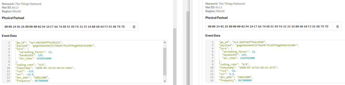 Malgré le confinement, nos passerelles @LoRaWAN localisées à <a href="/universitereims/">Université de Reims Champagne-Ardenne</a> #CReSTIC et à la maison, connectés à <a href="/thethingsntwrk/">The Things Network</a> et aux serveurs du <a href="/MasterRT_Reims/">MasterRT_Reims</a> nos recherches avec <a href="/oflauzac/">olivier flauzac</a>, <a href="/JoffreyHerard/">Joffrey Hérard</a> et <a href="/PhilippeCola/">Philippe COLA</a> en collaboration avec <a href="/bouyguestelecom/">Bouygues Telecom</a> continuent