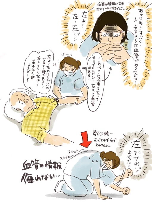 先輩たちの血管情報侮るなかれ…………と思ったルートキープ…?@中山 