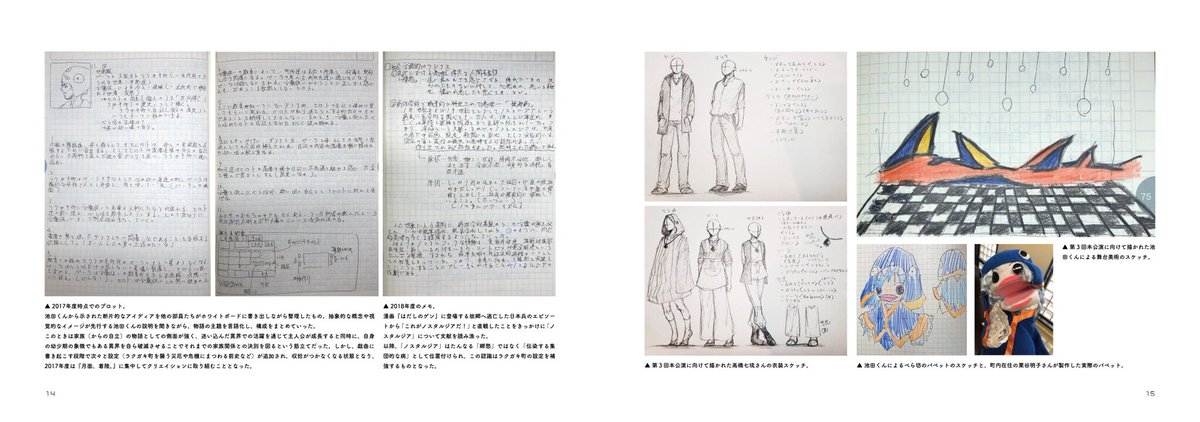 gingeki_iwate's tweet photo. 銀河ホール演劇部 Document Book 2017-2020 (3/3) https://t.co/WAHxkYIPix