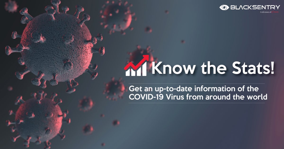 Layer3NIGERIA's tweet photo. Get real time data and monitor the spread of the Corona Virus from around the world. Anywhere, anytime and on any device. More >> https://t.co/D3auryO8Yh. #covid19 #coronavirus #layer3 #blacksentry #Data #dashboard https://t.co/lmsyXx9a6X