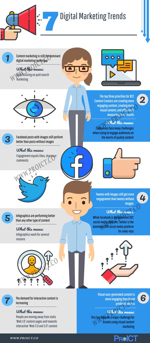 ProICT_LLC's tweet photo. Digital Marketing Trends Need to Be Followed | ProICT LLC

#DigitalMarketing #DigitalMarketingTrends #Internetmarketing #ContentOptimization #ContentCreators #ContentOptimization #ContentWriters #ProICTLLC https://t.co/n5MVMDsmFN