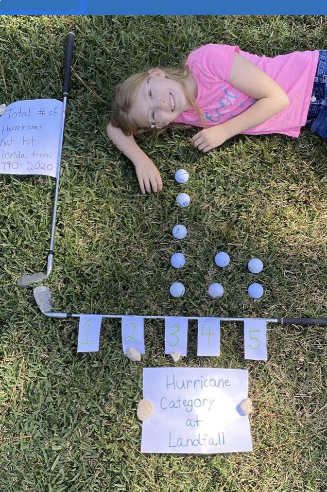 Bryant Elementary tweet media