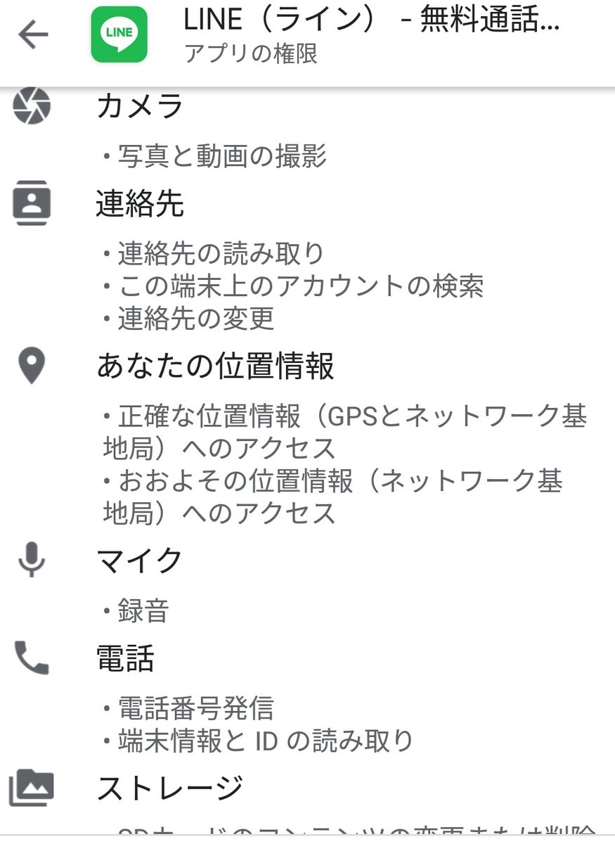 なんぴー 課金やめたい On Twitter こっちがtwitterアプリの要求権限 Https T Co L7oci0fksm Twitter