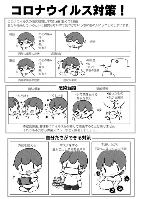 コロナウイルスについてまとめ 