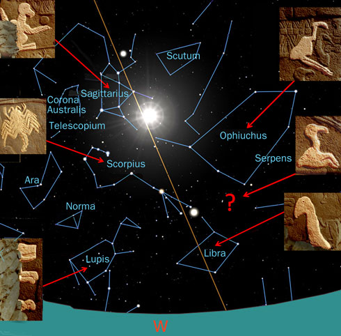 For this reason, Astrology has been practiced at least since we've had written language in ancient Sumeria In fact, we now know it was practiced MUCH before Sumer after the discovery of Göbekli Tepe (which means "pot-bellied hill") in Turkey, which was buried 12,000 years ago