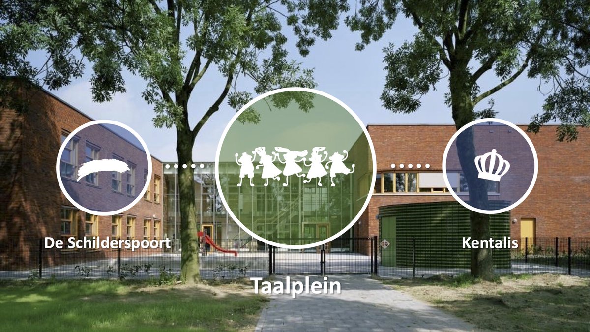 In maart 2019 begonnen Kentalis en SBO De Schilderspoort in Zevenaar aan een intensieve samenwerking: Het Taalplein. Voor deze samenwerking hebben wij een PowerPrezi gemaakt. Lees meer en bekijki de Prezi op de website van de TOSfabriek! tosfabriek.nl/2020/03/30/pre…