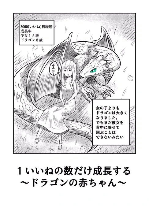 1いいねで1日分成長するドラゴンの赤ちゃん、その②。 