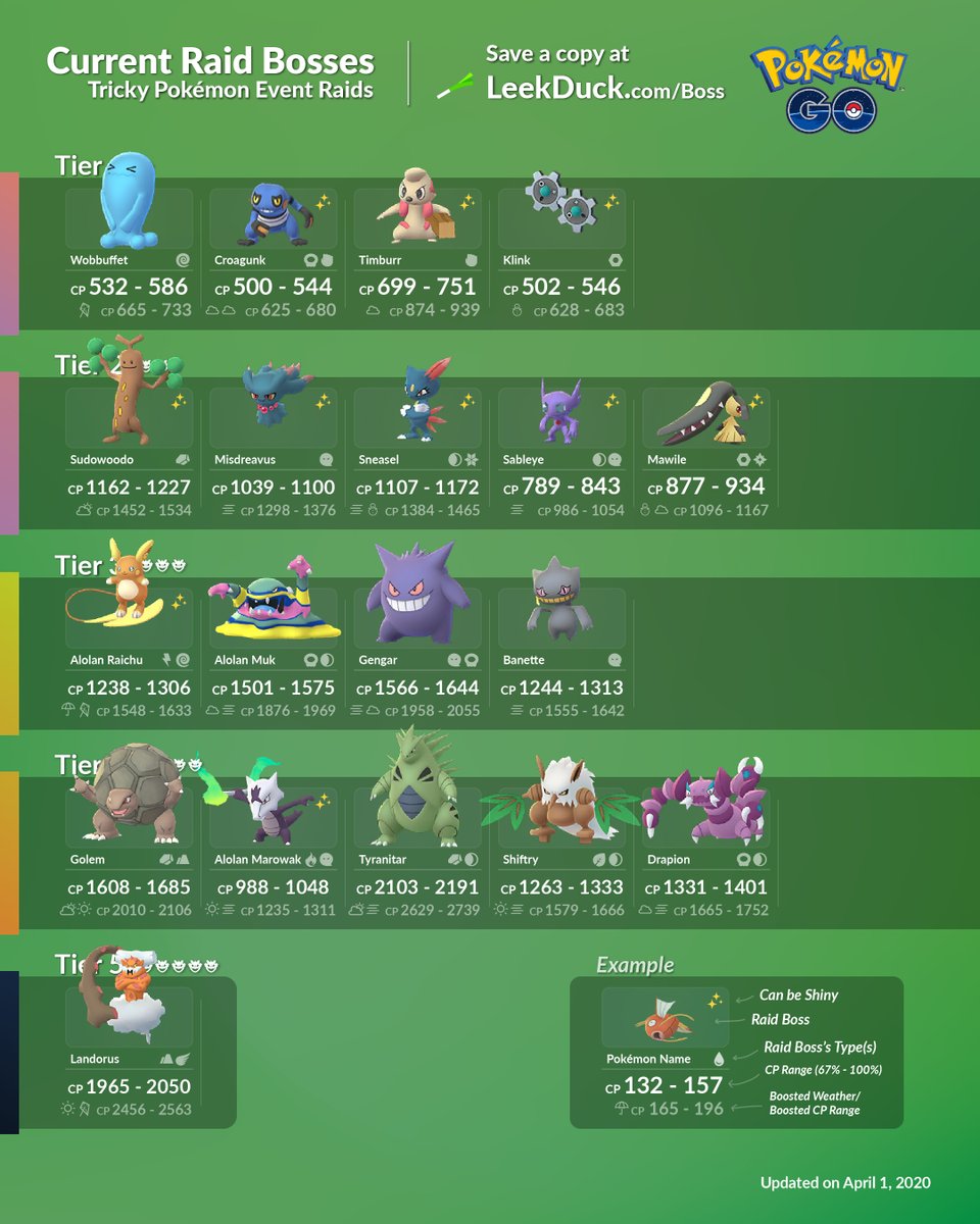 shiny raid boss pokemon go