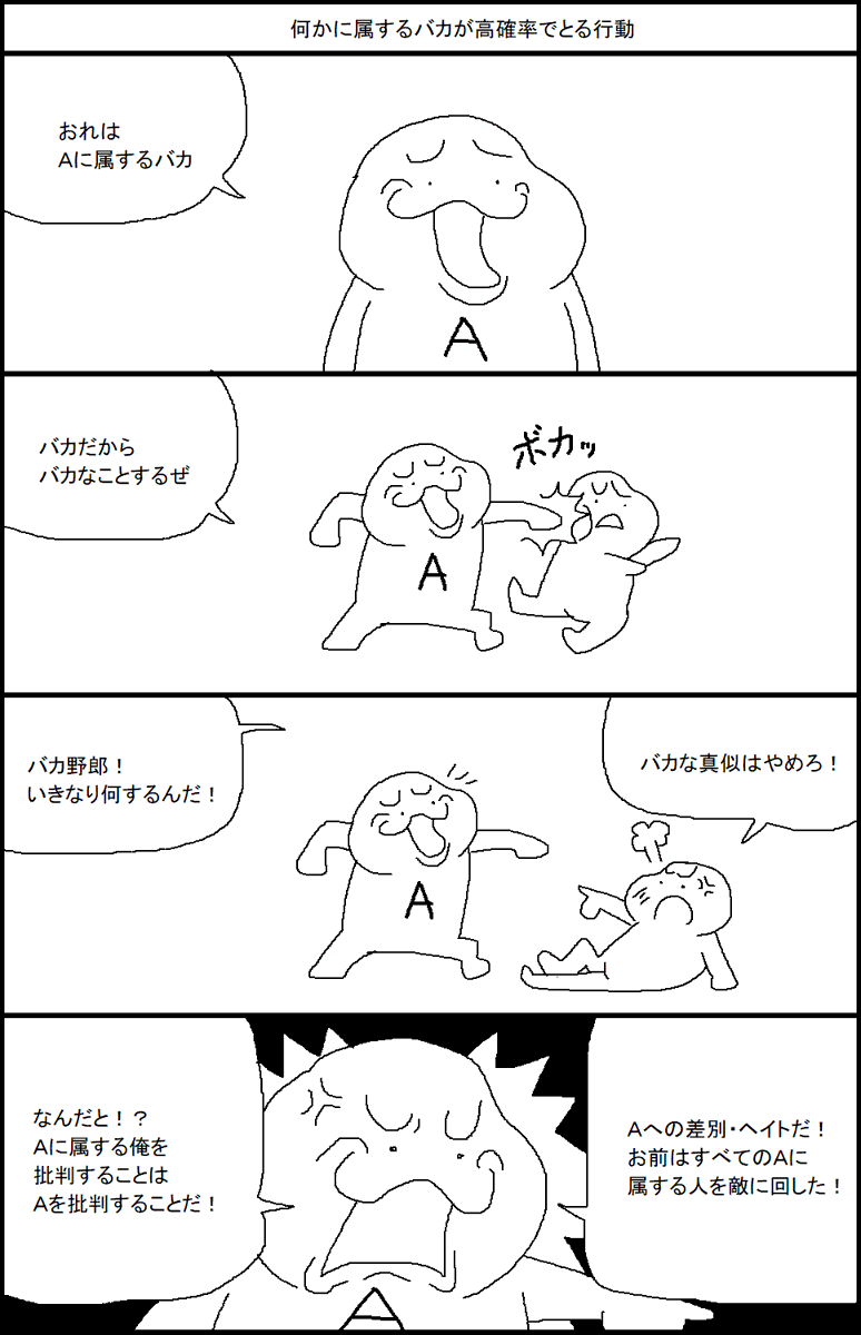 何かに属するバカが高確率でとる行動 