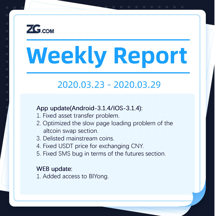 ZG.com tweet media