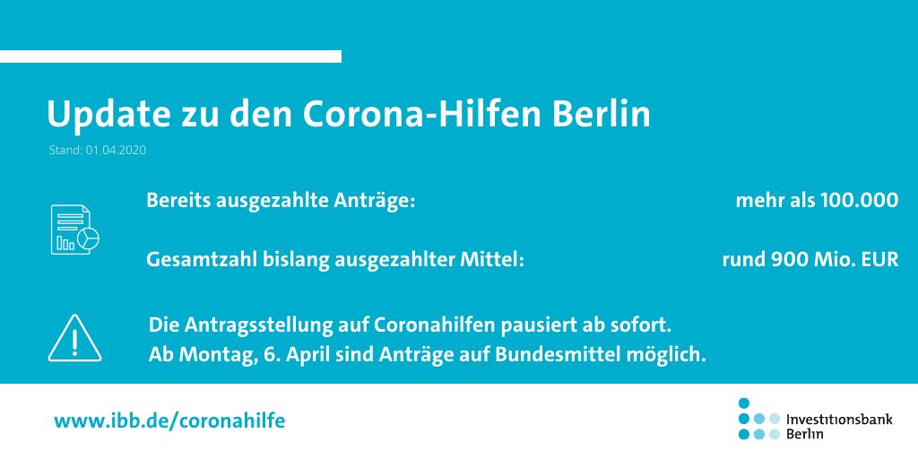 Investitionsbank Berlin tweet media