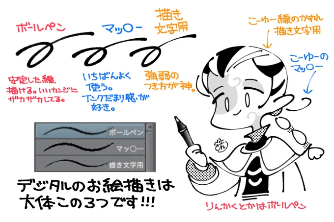 ほめて箱で、何のペンを使っているかの質問を何件かいただいたのでまとめました。(デジタルはクリスタです)
だいたいこの3パターンです。
良ければご参考までに〜! 