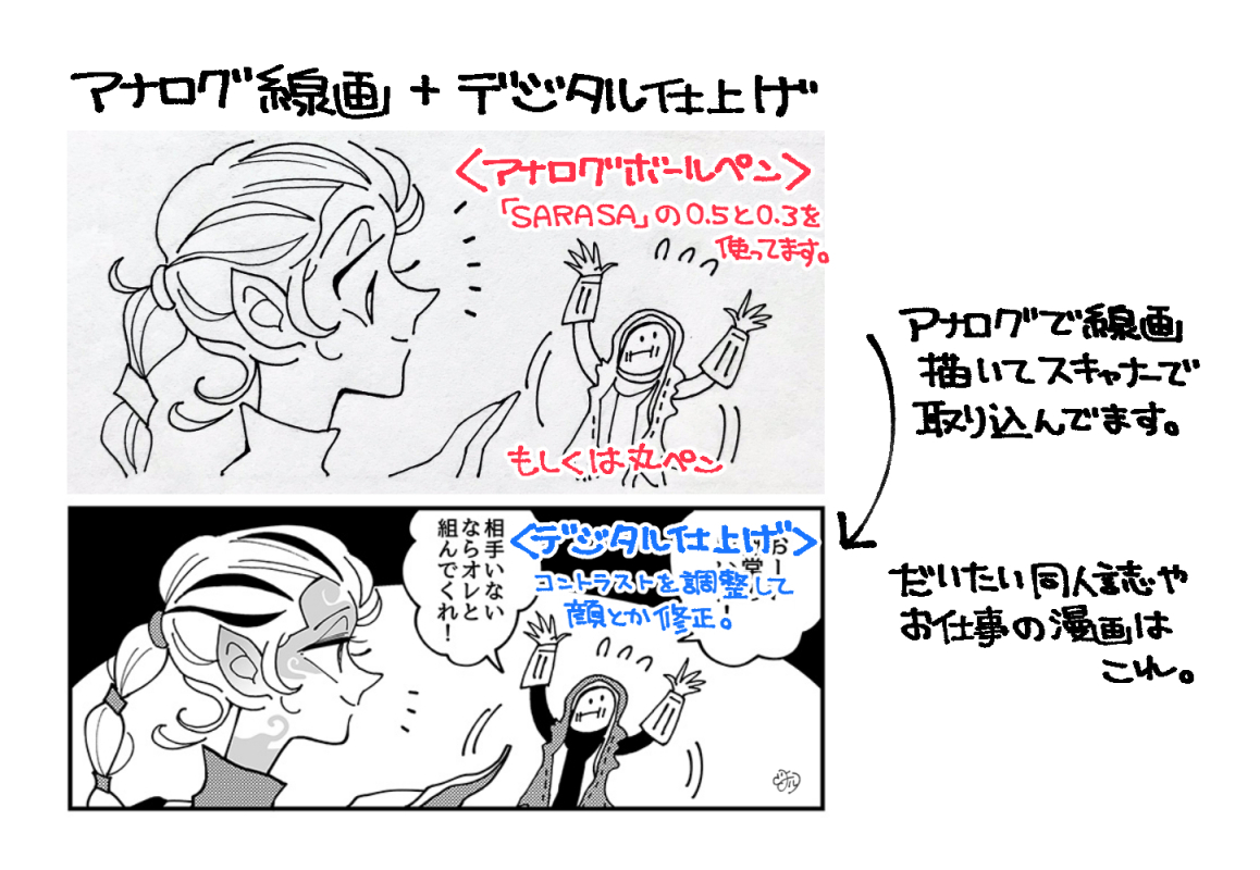 ほめて箱で、何のペンを使っているかの質問を何件かいただいたのでまとめました。(デジタルはクリスタです)
だいたいこの3パターンです。
良ければご参考までに〜!