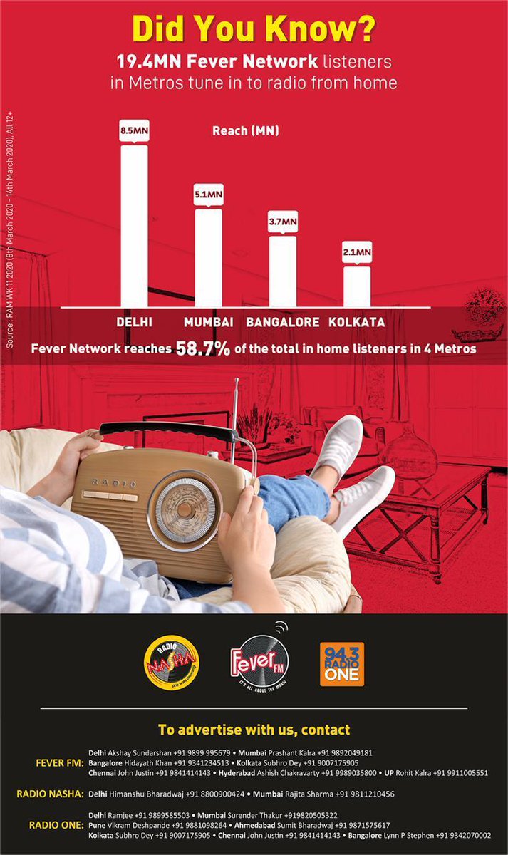 devkarki's tweet photo. Did You Know 👏👏👏 @FeverFMOfficial https://t.co/zi2WexDAfJ