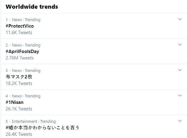 #ProtectVico tops worldwide trends on Twitter after the National Bureau of Investigation has summoned Pasig City Mayor Vico Sotto to explain his supposed violation of Bayanihan to Heal as One Act. 

STORY HERE: bit.ly/2wSpCJF