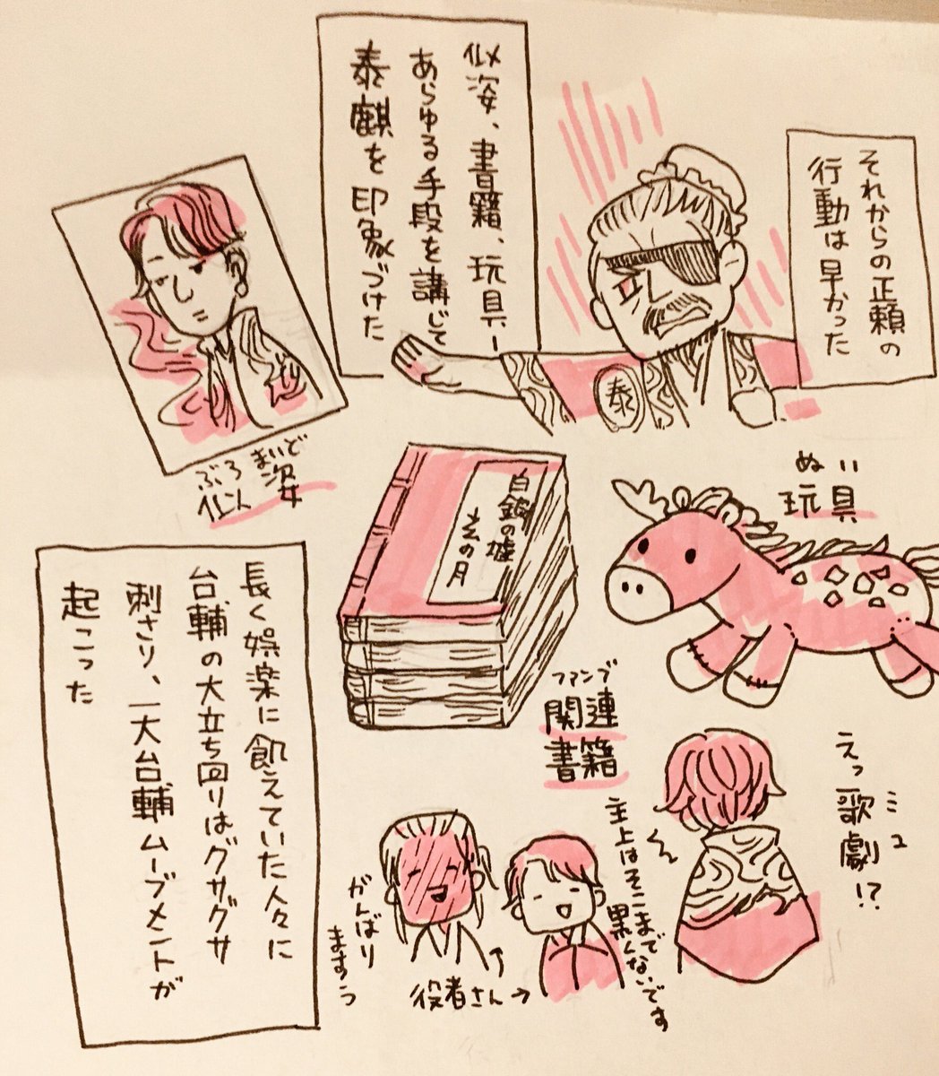 ゆるゆる戴まんが
例のごとく白銀後のゆるハッピー戴妄想なので読後に読むのがおすすめなやつです🥳
超絶元気な正頼がみたいんだ!!! 