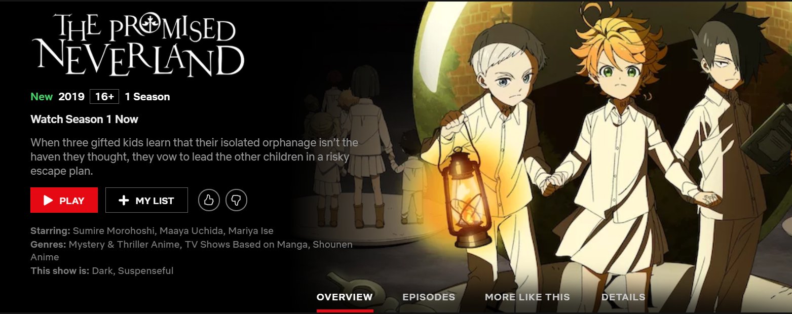 Yakusoku no Neverland (The Promised Neverland) Season 1 Anime