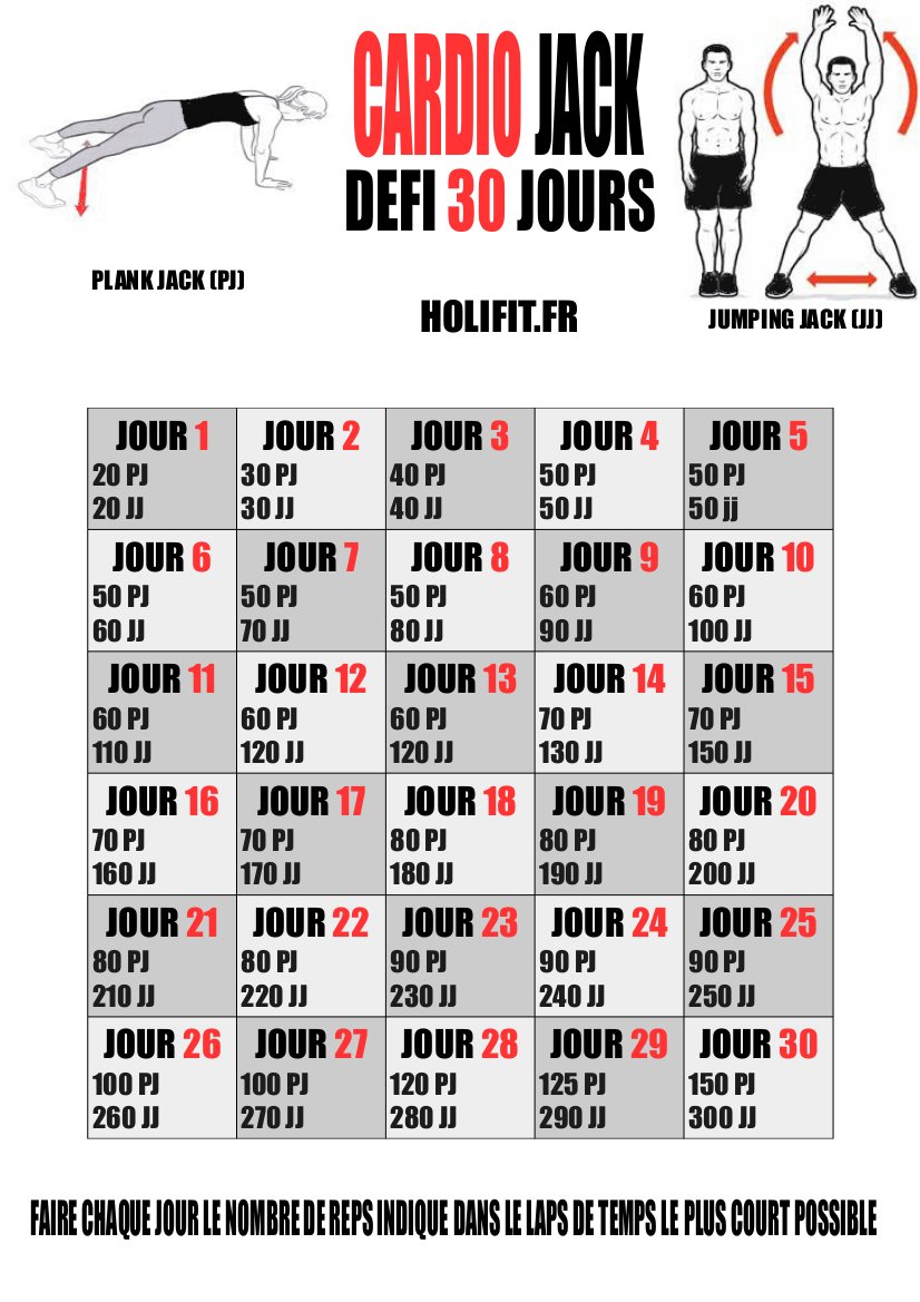 Jour 16 :Session courses bien trop longue pour si peu d'achats.La routine : Apex Legends, Overwatch & WRC 8.Blacklist 1x14 à 18.Supernatural 13x19.Session sport! Je commence un challenge de 30 jours abdos et cardio!Demain grosse journée en perspective!