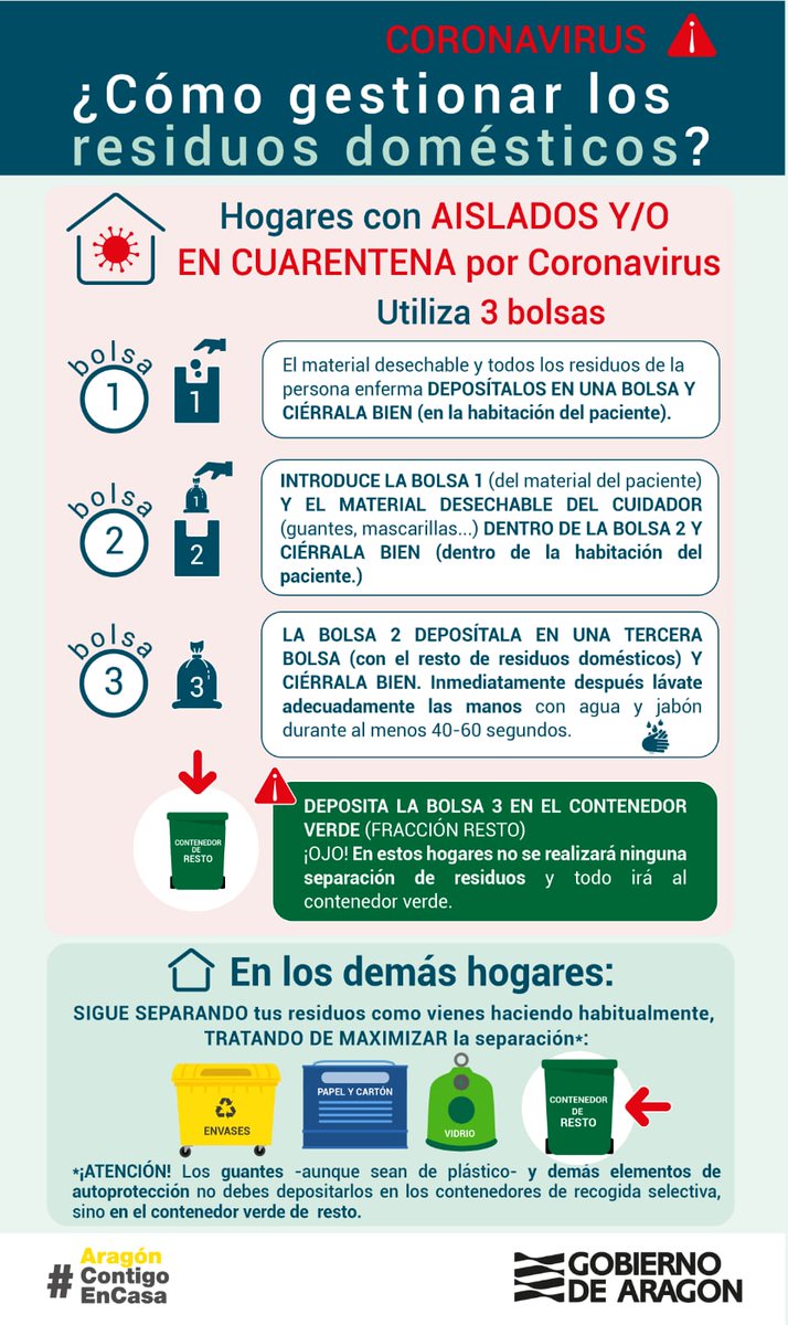 🗑🗑El Reciclaje en los tiempos de CoronaVirus ⬇️⬇️

➡️ Hogares con positivos o en cuarentena (ver cuadro)
➡️ Resto de hogares, sigue separando los residuos como haces habitualmente pero OJO 👉 los guantes y otros de elementos de autoprotección deben ir al contenedor verde.