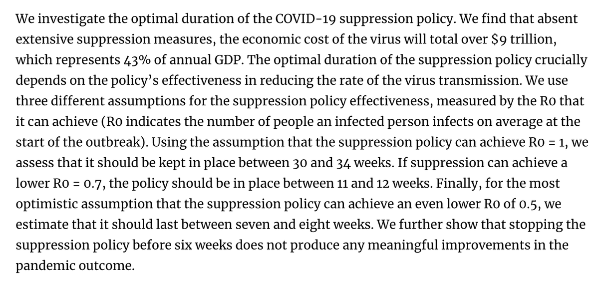 Sam_Dumitriu's tweet photo. How long should the lockdown last? New study shows how it depends on assumptions about our ability to get R0 down. https://t.co/0zZ5fvhSyg https://t.co/cofxVQDIcw