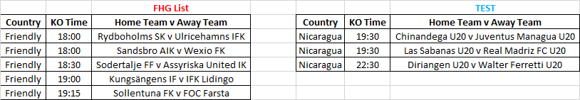 Australia_WS's tweet photo. 💟Likes &amp; RT appreciated 
🤷🏼‍♂️Wednesdayyyysss FHG List - with added Test.
🌪️Inplays Will be posted on here and
@JeffoOneStats

🔰Looking for a clean sweep today.

🔆Wait for Over 1 First Half Goal Line to be @ 1.9+ odds. If Over 0.5 FHG line occurs, reback at 1.9+ odds https://t.co/F0nOG8e75N