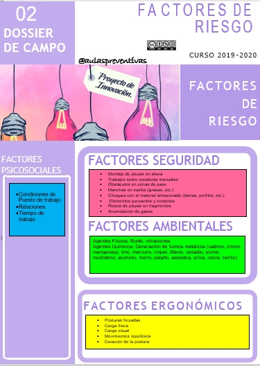 aulaspreventiva's tweet photo. Asombrados estamos del trabajo los alumnos de #CMES1 del @IesJuanelo y de #Fríoycalor del @IESAMachado con @SotoMagro están haciendo con nuestro proyecto, aquí las Infografías que nos están llegando..., pq #SiSePuede #YoMeQuedoEnCasa #FP @educajccm @INSST_MTES @educaciongob https://t.co/OzxLxGoZYD