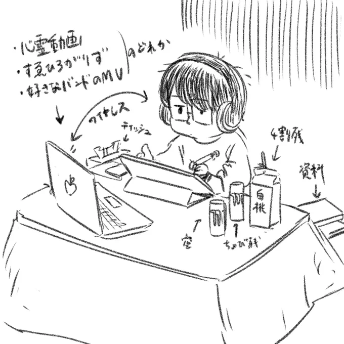 こんな感じなので清潔さだけは保ちたい 