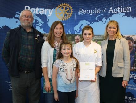 Lochaber Rotary Club tweet media