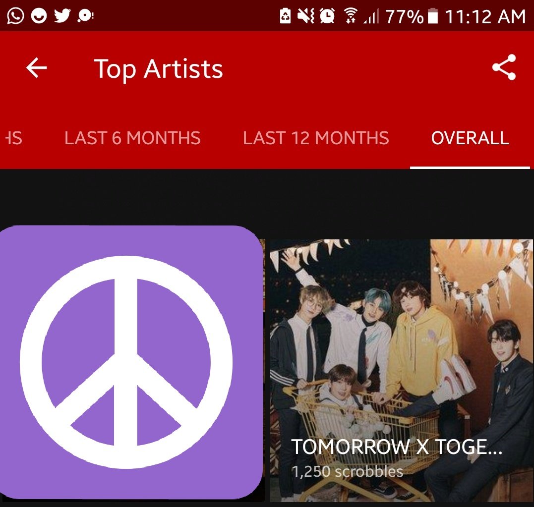 SPUTNIKAMAL's tweet image. 1 250 for now, here we go MOA ! 💛
#MOASTREAMINGTOP10 #StreamingMAGIC @TXT_members