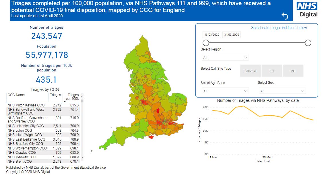 David Rhodes tweet media
