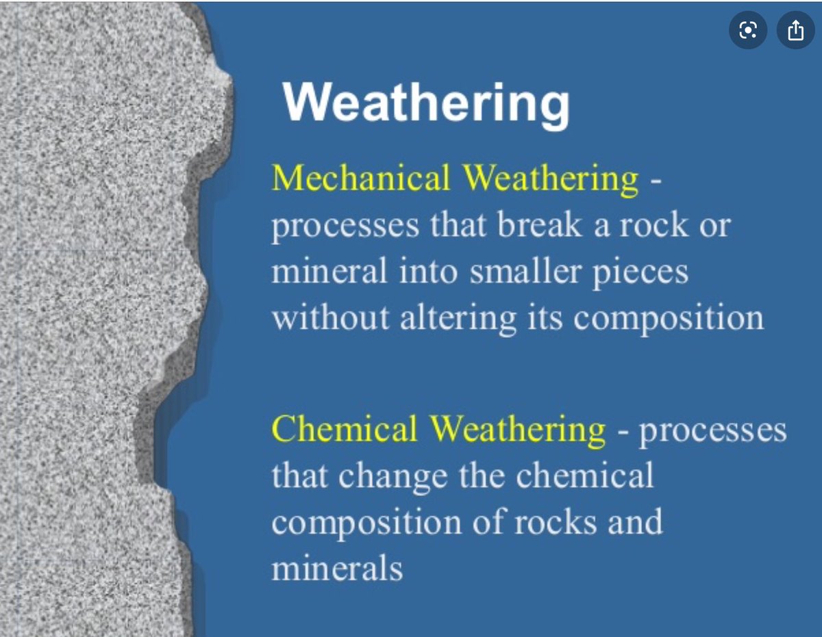 HCS_ScienceDept's tweet image. Today is Weathering Wednesday!  Can you find examples of Physicsl or Chemical Weathering around your house or neighborhood?  #VirtualSpiritWeek #HCSScience