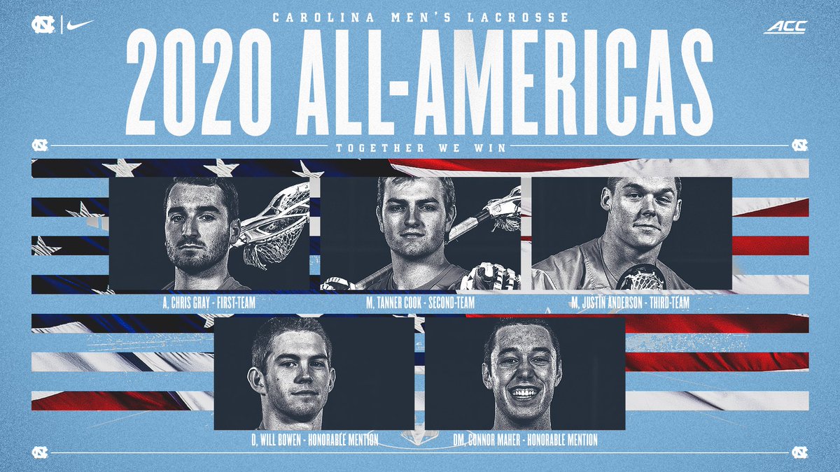 UNCMensLacrosse's tweet photo. 👣x🇺🇸

Chris Gray (1st), Tanner Cook (2nd), Justin Anderson (3rd), Will Bowen (HM) and Connor Maher (HM) earn spots on the @Inside_Lacrosse Media All-America teams for 2020!

#GoHeels https://t.co/o3PtTSSMe8