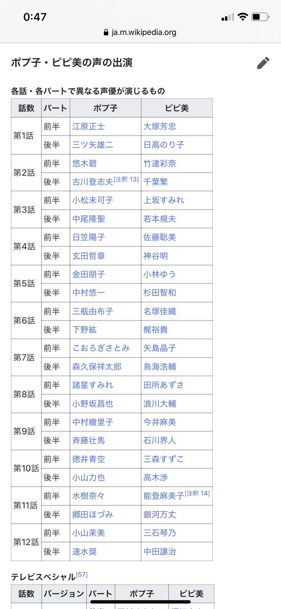 どてかぼちゃ ポプテピのメイン声優さんの組み合わせ 凄い豪華な上に この人とこの人組ませてんのかwwみたいなことやってくれてるから堪らんw 若手も大御所も取り混ぜてる辺りも非常に面白い