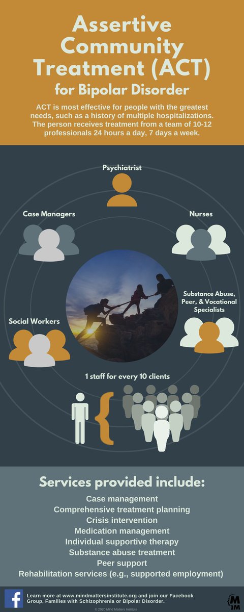 Learn how Assertive Community Treatment (ACT) helps #bipolardisorder patients with the greatest needs in this week's post.
#mentalhealth
ed.gr/cbx1q