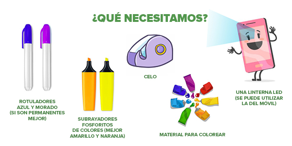ContraCancerEs's tweet photo. ¡Recuerda! Mañana, a las 17:00, taller "Luminis-ciencia", estos son los materiales que necesitas https://t.co/mw0ZDRD3xt