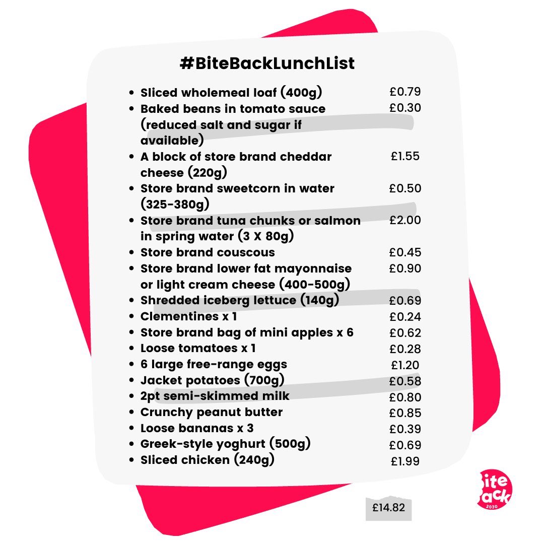 DevSharmaUK's tweet photo. PLEASE RT TO PARENTS + SCHOOLS!
We now know schools will be able to offer £15 weekly supermarket vouchers to children normally eligible for FSM.
We’ve created a simple shopping list with menu suggestions to give a small helping hand
https://t.co/NyQdV95H5D
#BiteBackLunchList https://t.co/1IVhIoEYft