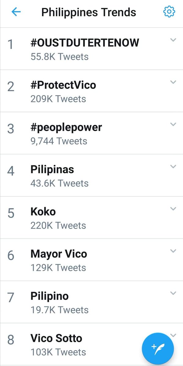 Hindi virus kalaban ng bansa! 

Yung realidad na hindi na 3 dos ang yelo!

#Trending