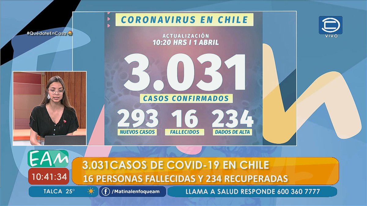 ENFOQUEAM's tweet photo. Actualizaciones al minuto con @Jessicalaimo y las #Informaciones en la comuna de #Constitución #EnVivo y en #Terreno junto con @adiazvaldes fueron parte de la pauta del #Matinal @ENFOQUEAM este día miércoles 1 de #Abril en torno a la #Emergencia del #COVID19 en el #Maule https://t.co/8L1RmMZwPO