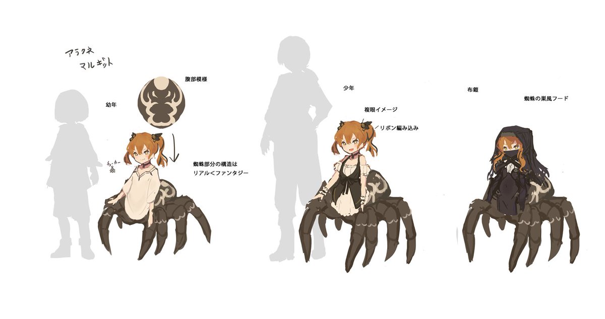 オーバーラップ文庫様より発売の「TRPGプレイヤーが異世界で最強ビルドを目指す 1 ～ヘンダーソン氏の福音を～」のイラスト担当してます!4/25日発売です!メインヒロインがアラクネ! 