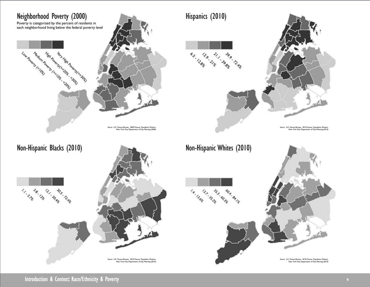 Farzad_MD's tweet photo. This is a map of COVID in NYC

Also a map of poverty in NYC

Crowded housing, inability to isolate, need to continue high risk jobs, ethnic segregation, will all contribute to pockets where the epidemic continues to burn (and throw sparks) https://t.co/y2vysMTCDC