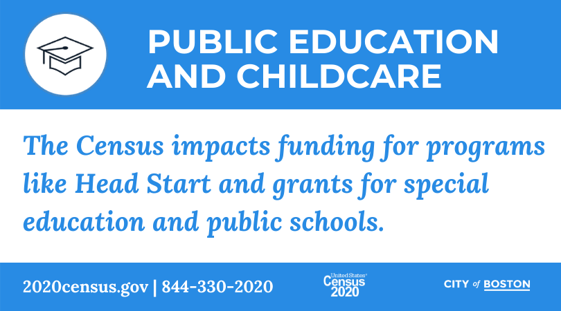 BostonSchools's tweet photo. Today is #CensusDay! It's never been easier to respond to the #2020Census. You can complete your questionnaire online, over the phone, or by mail—all without having a census taker knock on your door. Learn more and participate TODAY:
https://t.co/bxTR1lc0BX #BostonCounts https://t.co/7KdhDgbZao