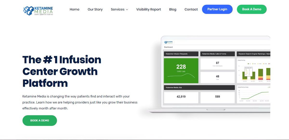 Ketamine Media dlvr.it/RSyknf was accepted