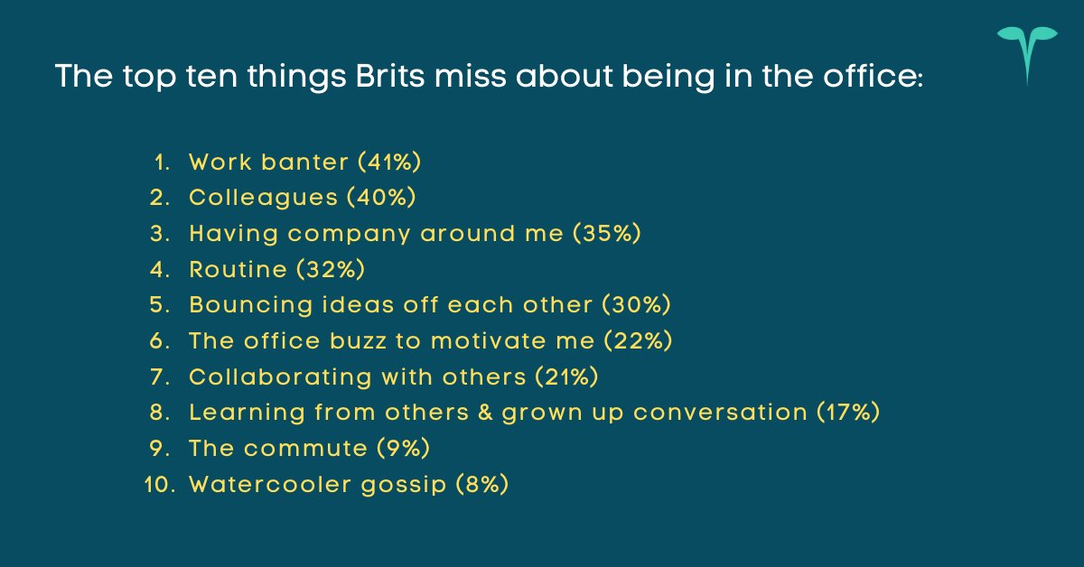 Is there anything missing from your list? #COVIDー19 #coronavirus #stuckinside #Quarantine #lockdown