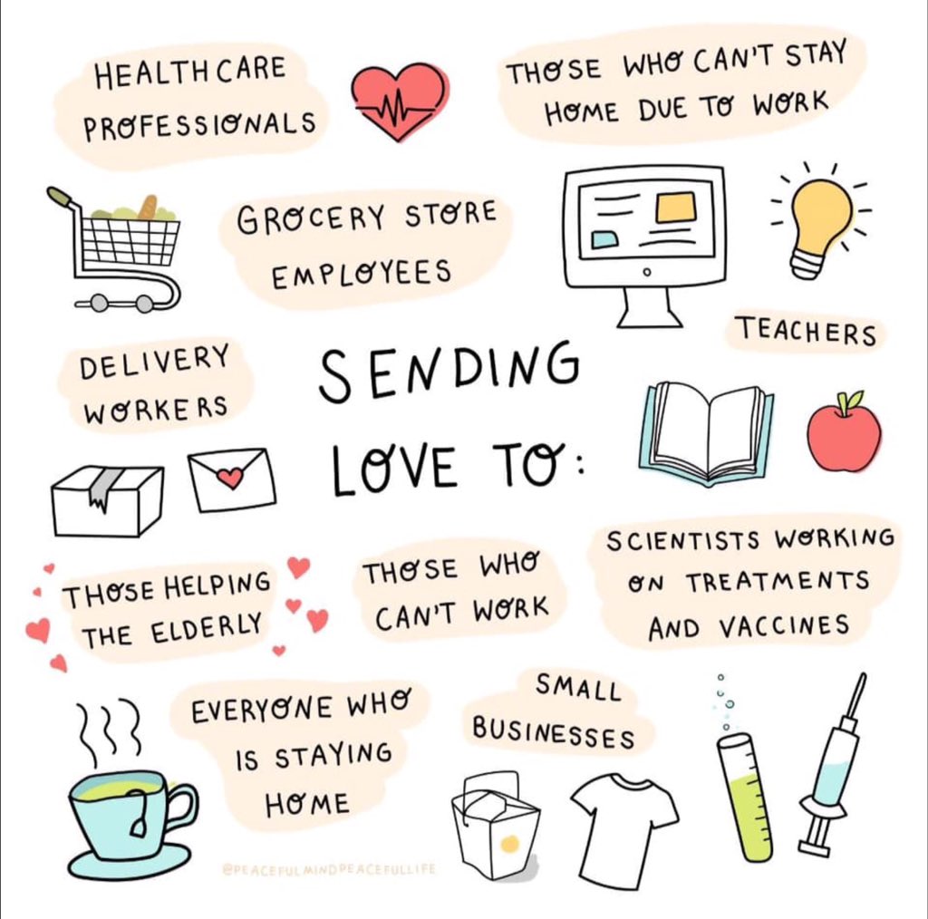 Great graphic from @peacefulmindpeacefullife Creativy aids wellbeing. Send us your isolation artwork! #wellbeing #artwork #isolation @dorset_eye @Dorsetmums @HaskinsGarden @LivabilityUK @PurbeckArtisan @PeopleFirstDor @Fearnecotton @ZoeTheBall @BearGrylls @Botanygeek