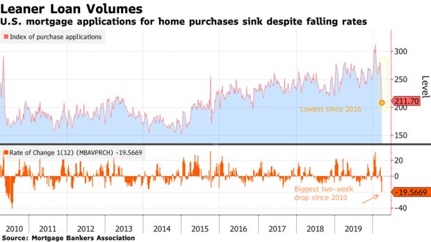 Bloomberg Economics tweet media