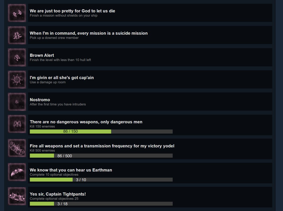 undercrewed's tweet image. I’ve been having fun adding achievements to Undercrewed! #gamedev