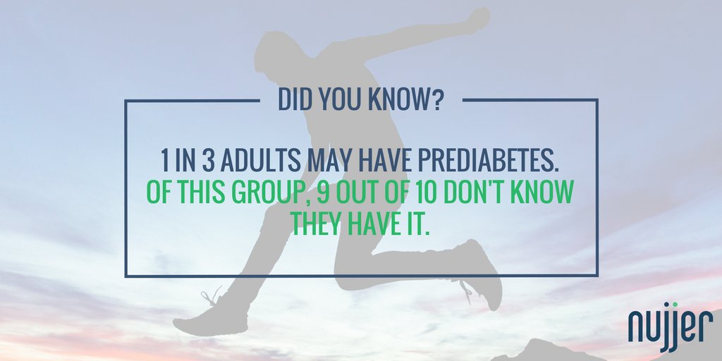 mynujjer's tweet photo. Did you know? It is estimated that 1 in 3 adults have prediabetes - of these 9 out of 10 don’t even know they have it!

#WednesdayWisdom #PreventingType2 #type2diabetes #Prediabetes #DiabetesFacts https://t.co/m0b9HitHzk