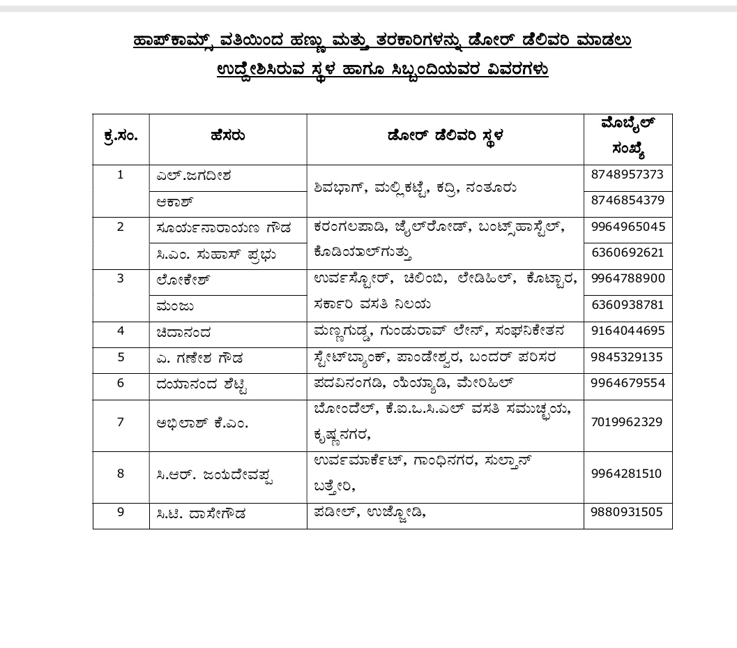 deepthisTOI's tweet image. #Hopcoms prepares for #doordelivery in #Mangaluru @TOIMangalore @TOIBengaluru