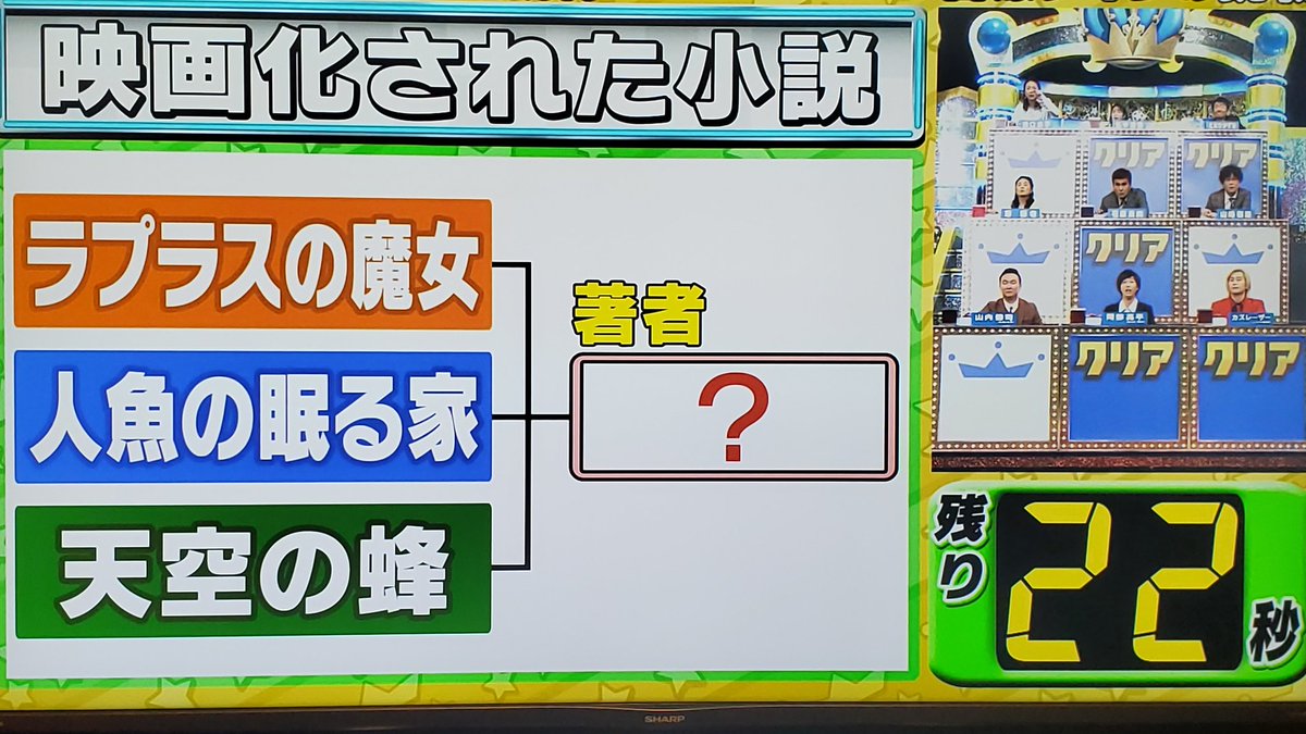 櫻井翔 嵐 X ラプラスの魔女 Twitterで話題の有名人 リアルタイム更新中