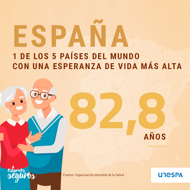 EstamosSeguros_'s tweet photo. Esta #cuarentena que estamos viviendo tiene una importante misión: cuidar a nuestros mayores y es que el 19% de nuestra población tiene más de 65 años. 

#Covid19 #QuedateEnCasa https://t.co/DqHvuz5dnE